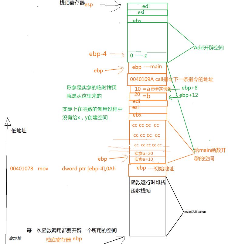 图片无法正常显示